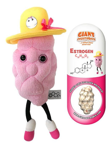 Giant microbes Estrogen